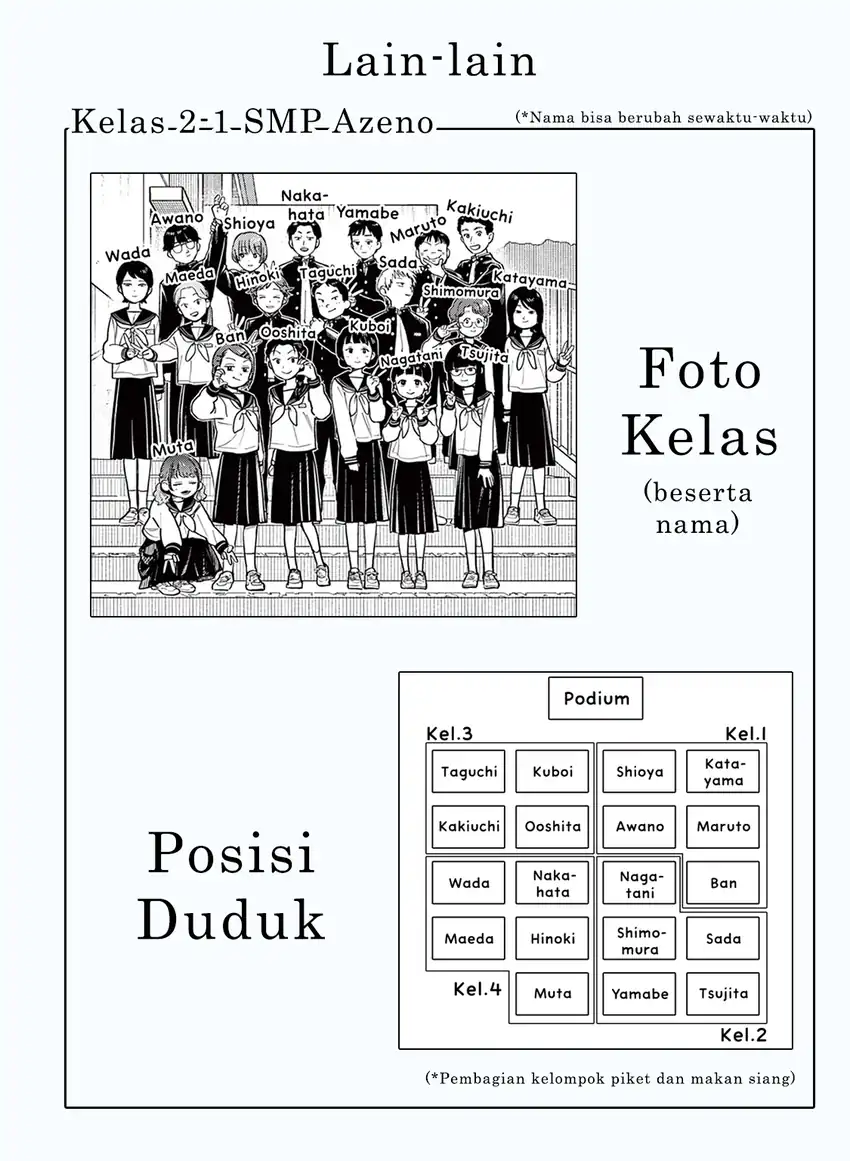 Futari Basu chapter 33 halaman 22